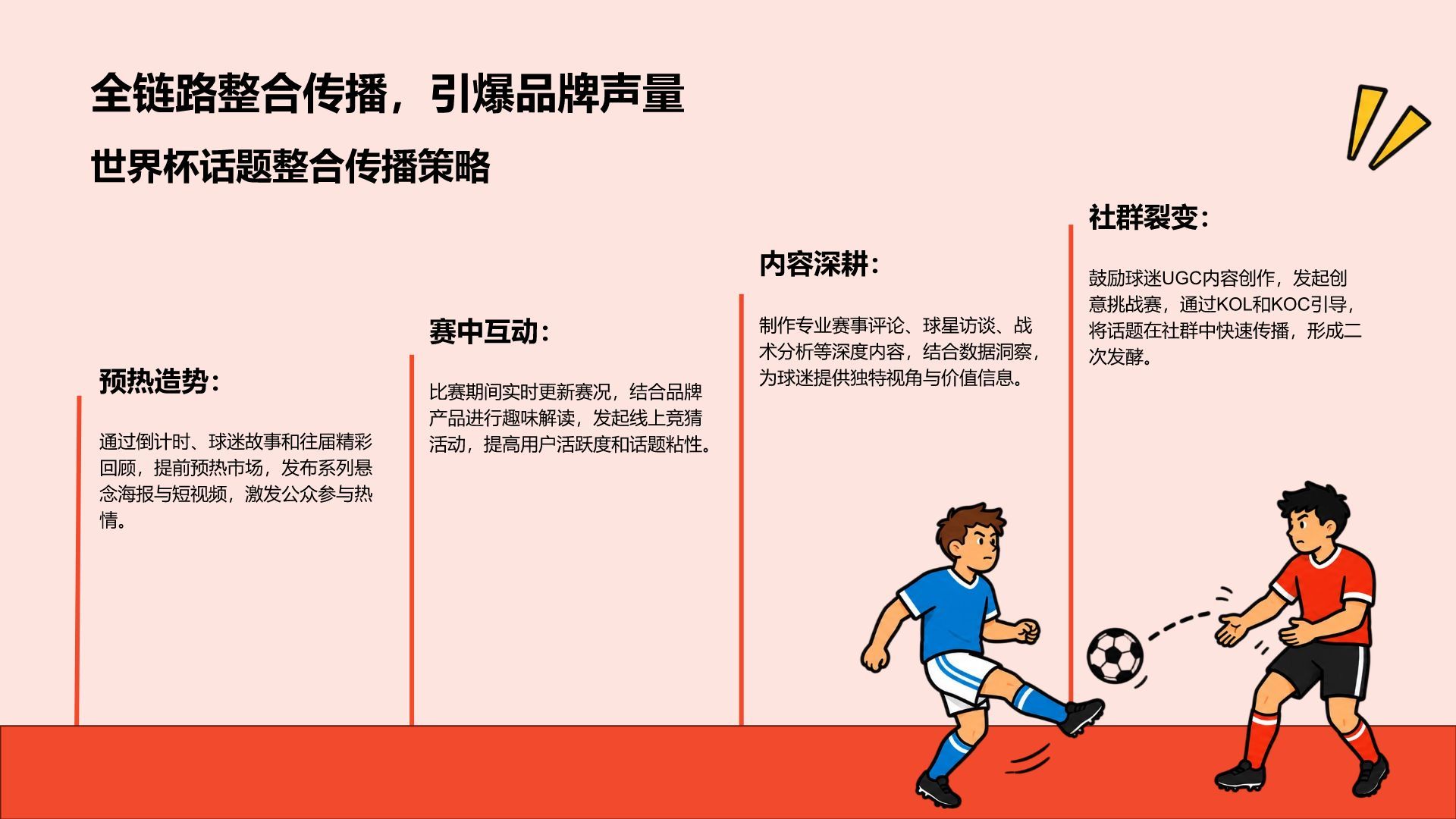 插画风世界杯话题传播策略PPT模板
