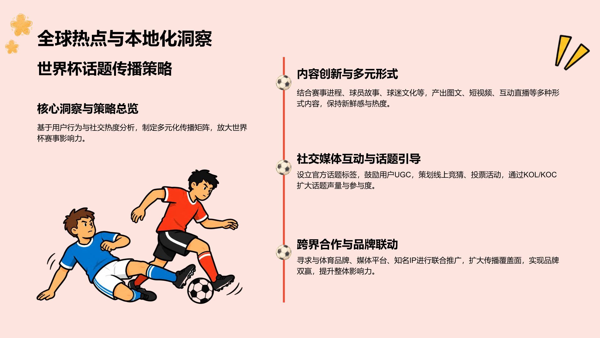 插画风世界杯话题传播策略PPT模板
