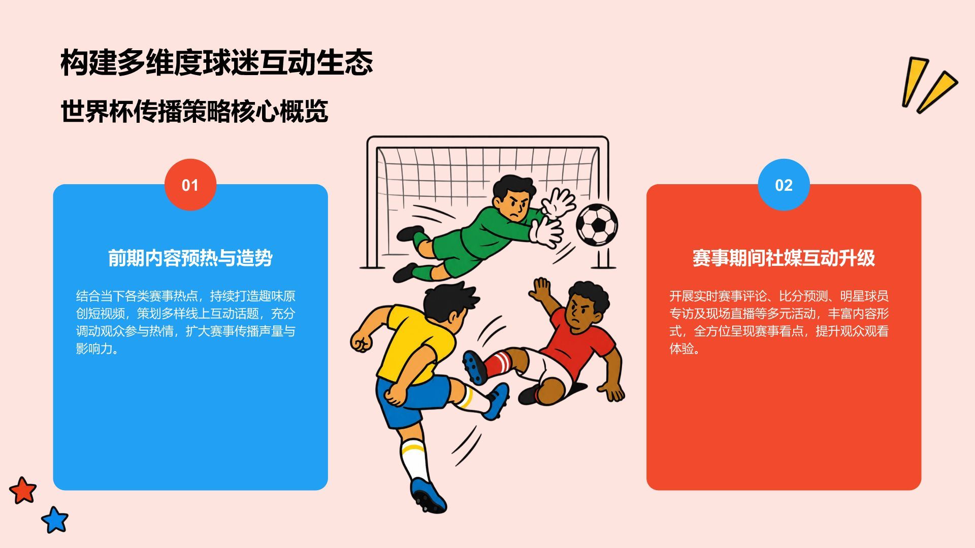 插画风世界杯话题传播策略PPT模板