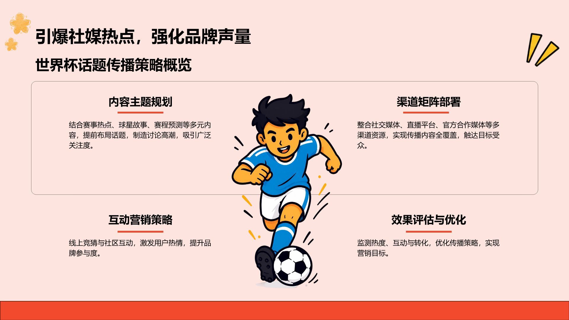 插画风世界杯话题传播策略PPT模板