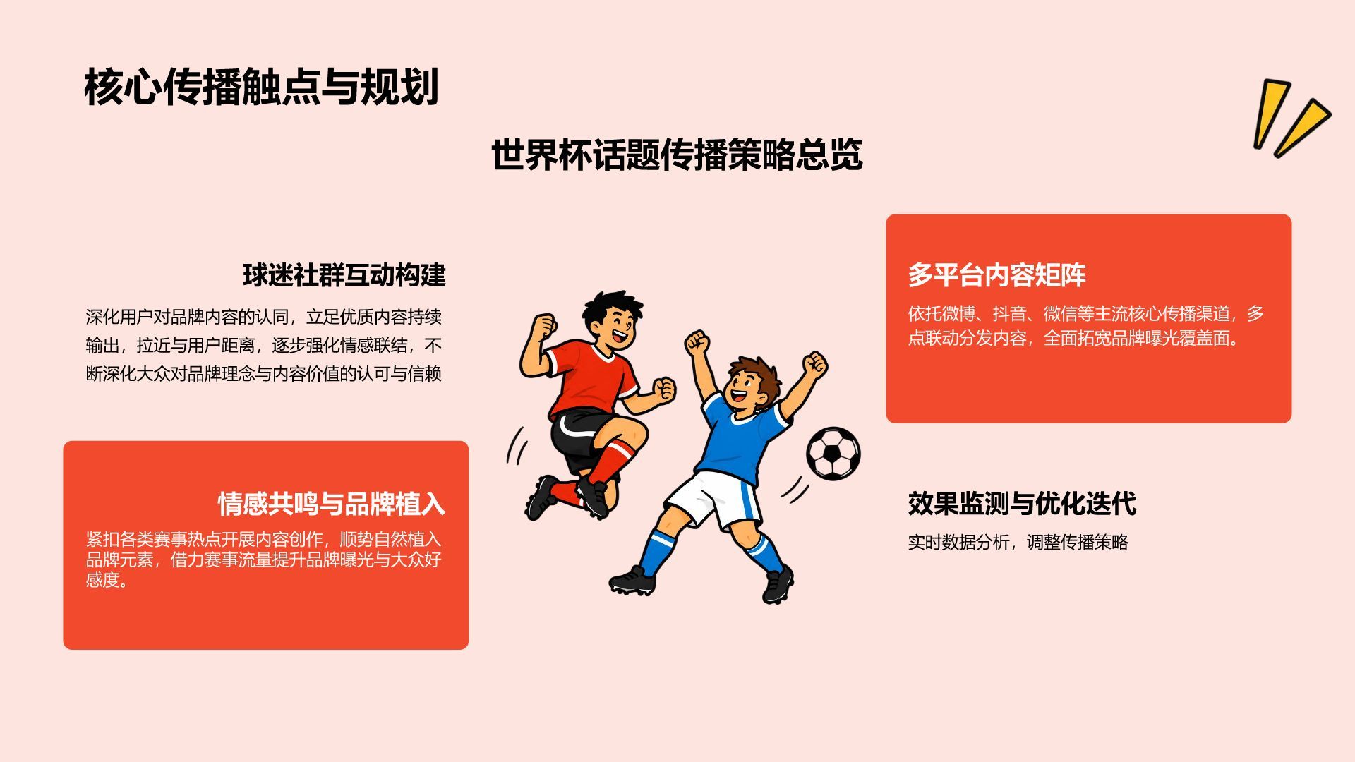 插画风世界杯话题传播策略PPT模板