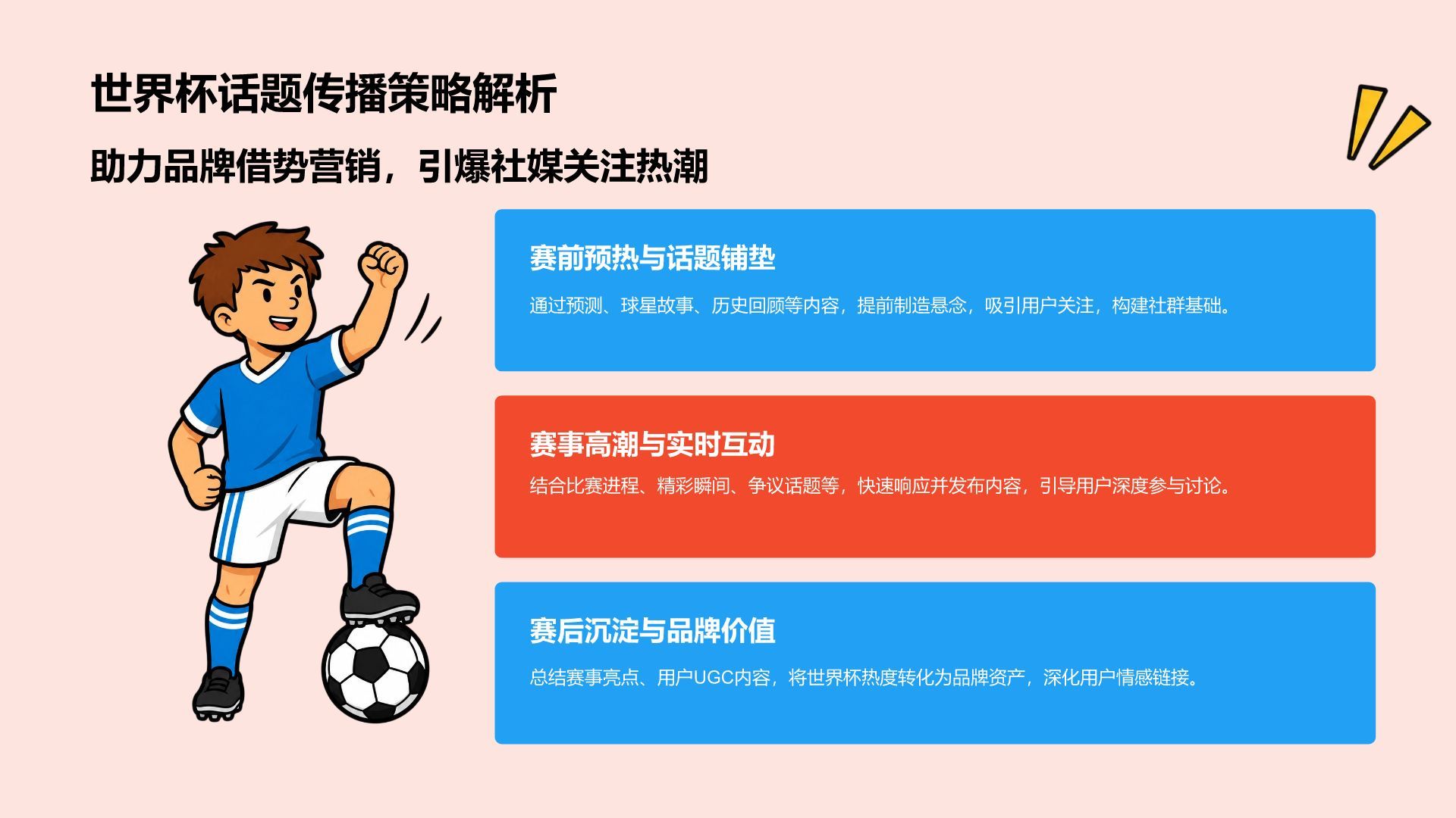 插画风世界杯话题传播策略PPT模板