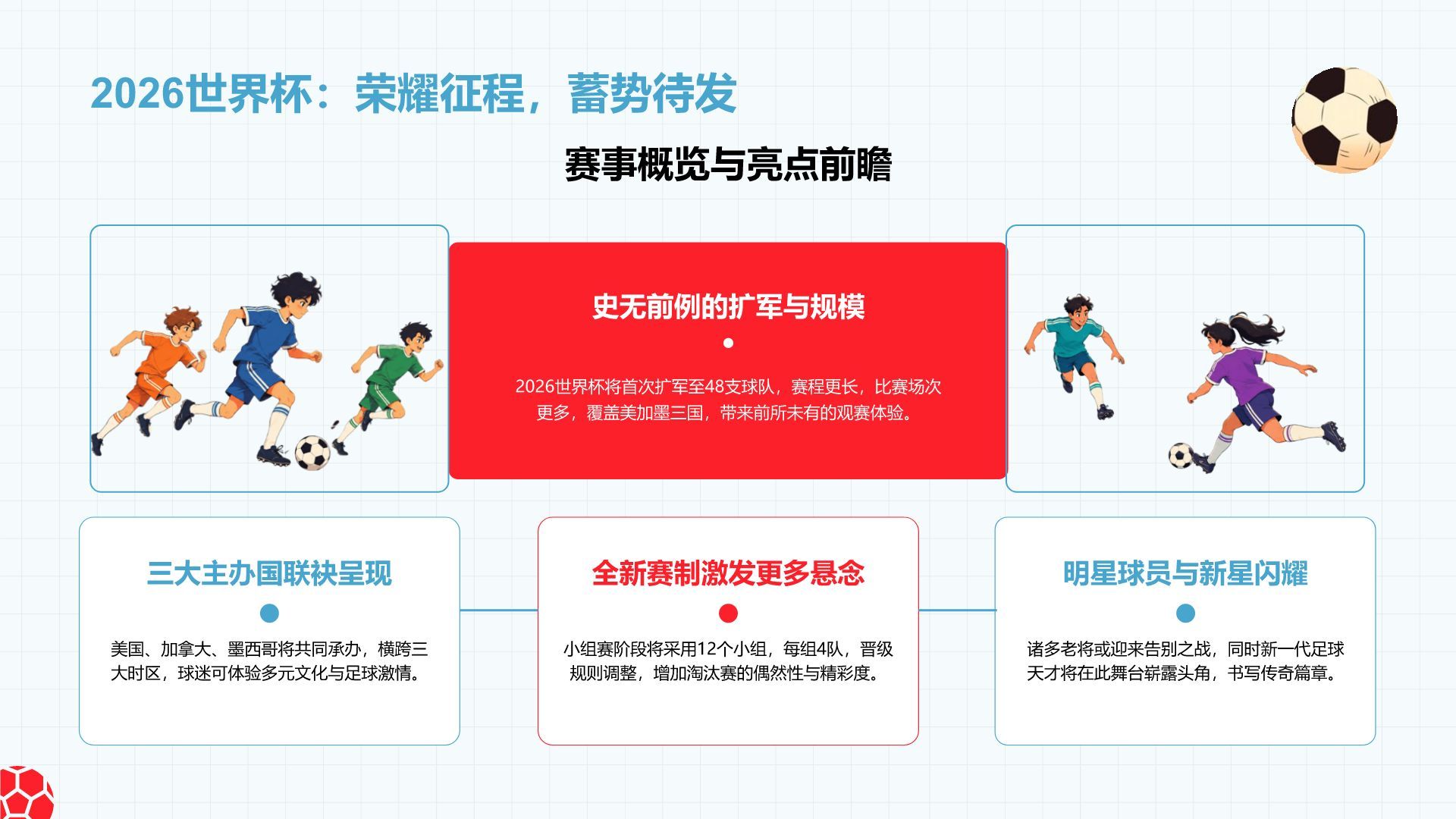 蓝色卡通风格世界杯赛事介绍PPT模板
