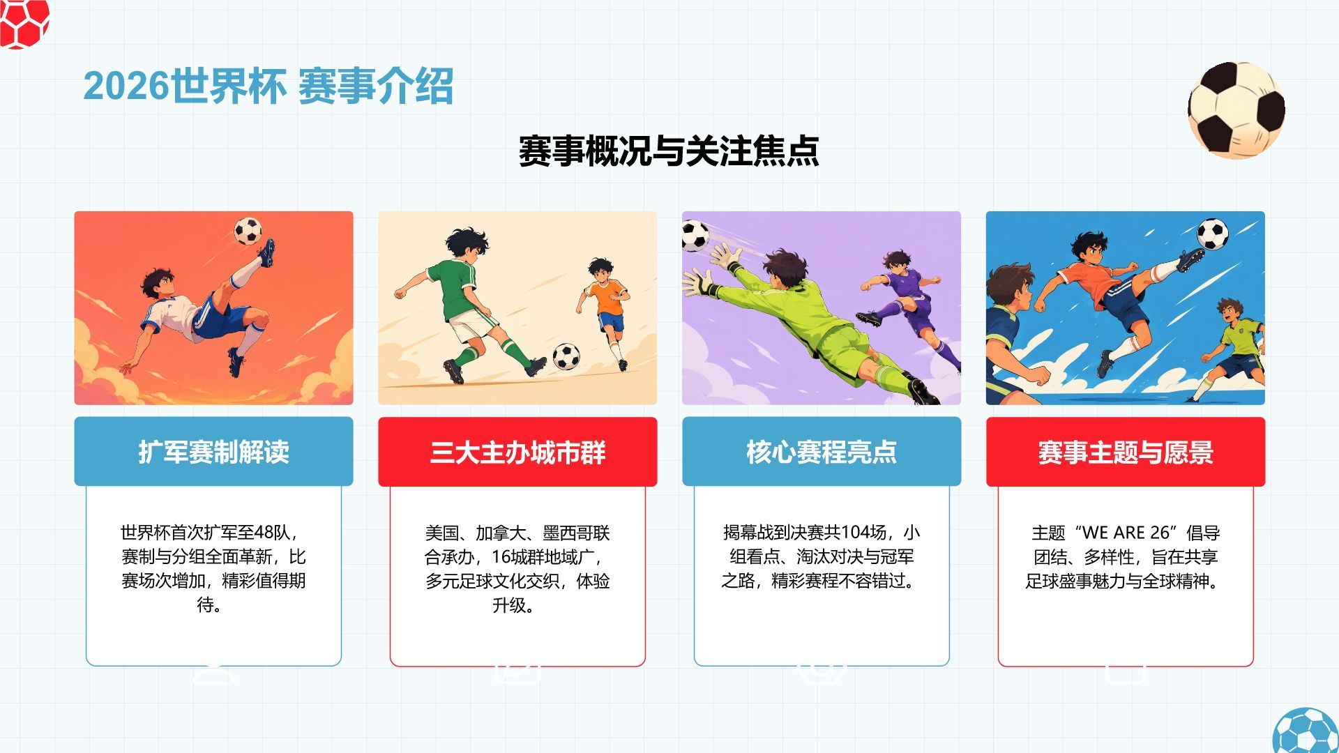 蓝色卡通风格世界杯赛事介绍PPT模板
