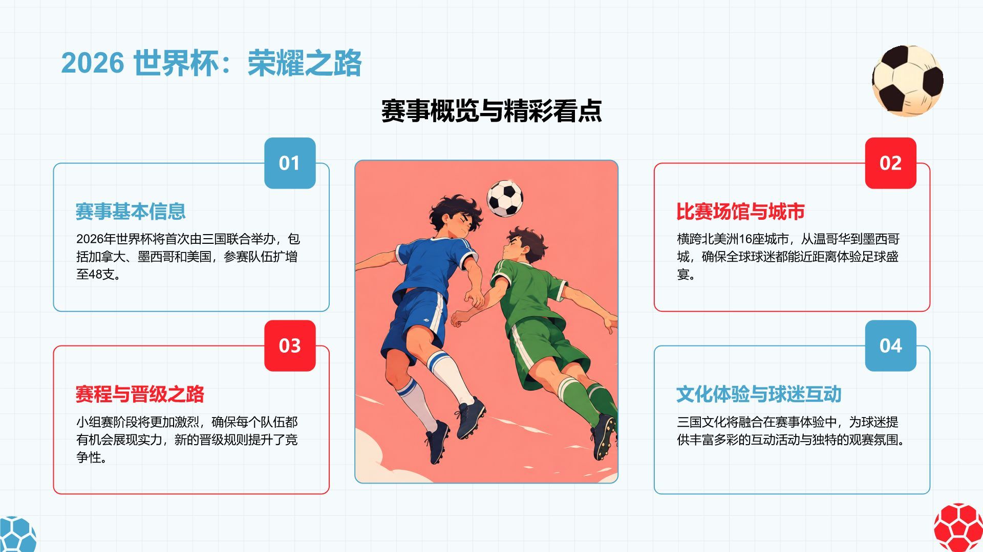 蓝色卡通风格世界杯赛事介绍PPT模板
