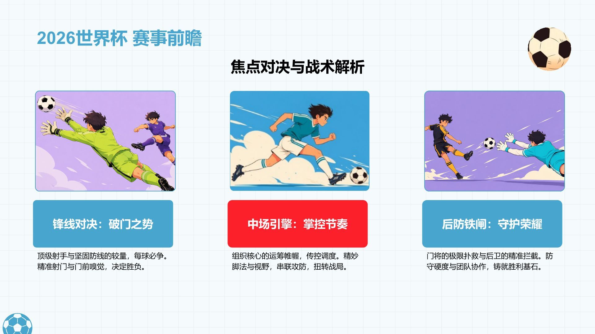 蓝色卡通风格世界杯赛事介绍PPT模板
