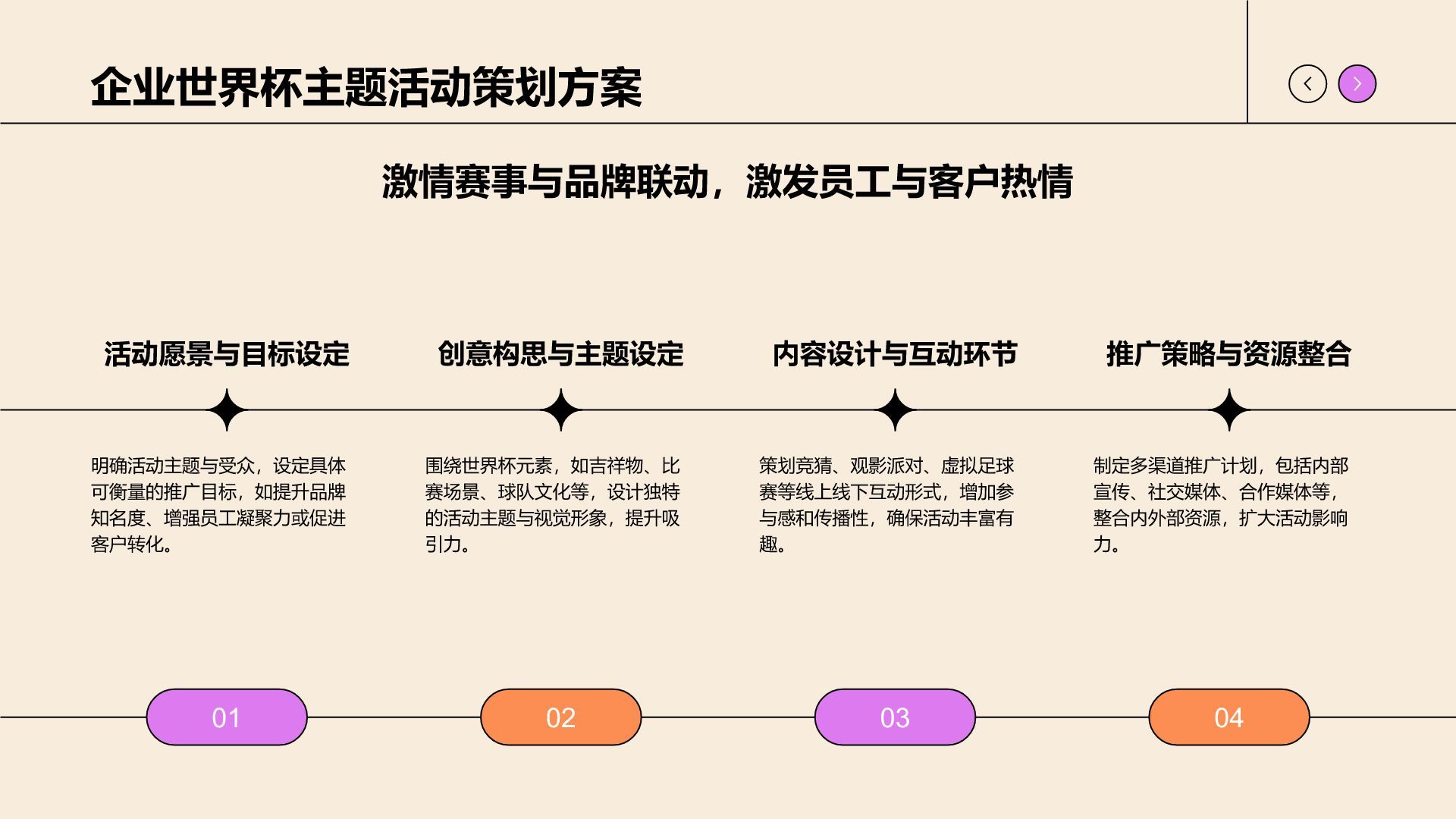 卡通风世界杯主题活动策划PPT模板