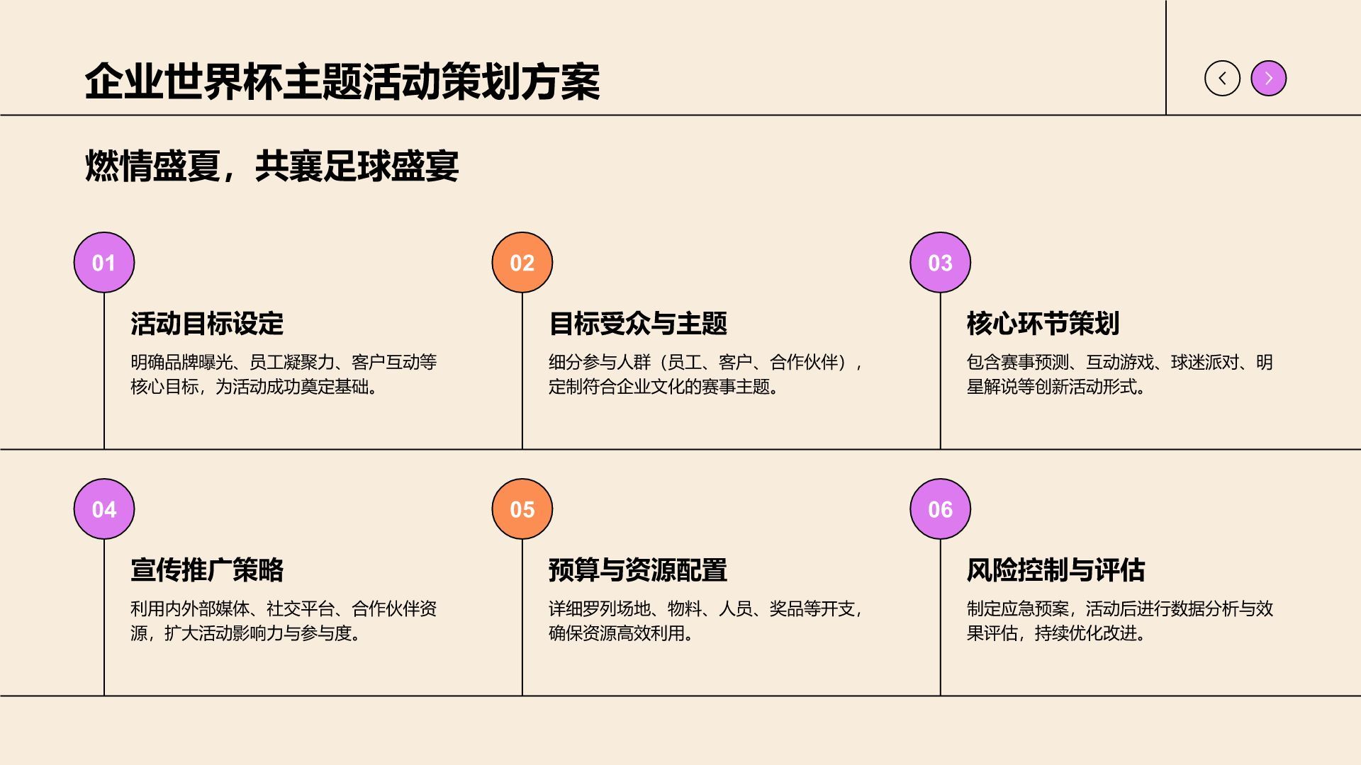 卡通风世界杯主题活动策划PPT模板