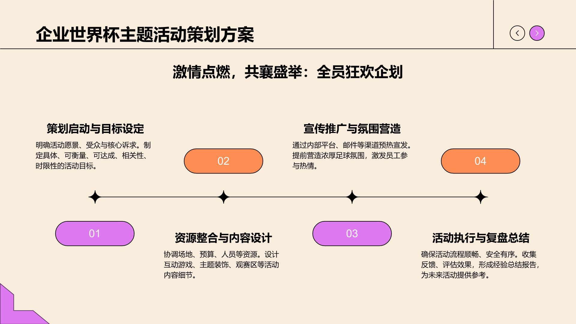 卡通风世界杯主题活动策划PPT模板