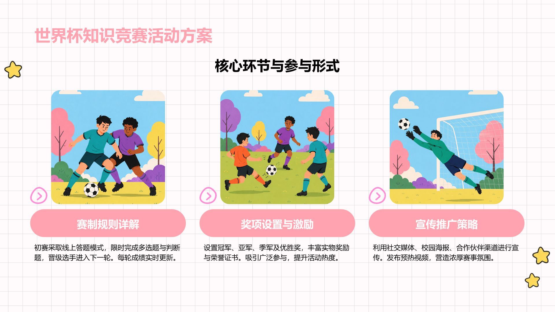 粉色卡通风格世界杯活动方案PPT模板