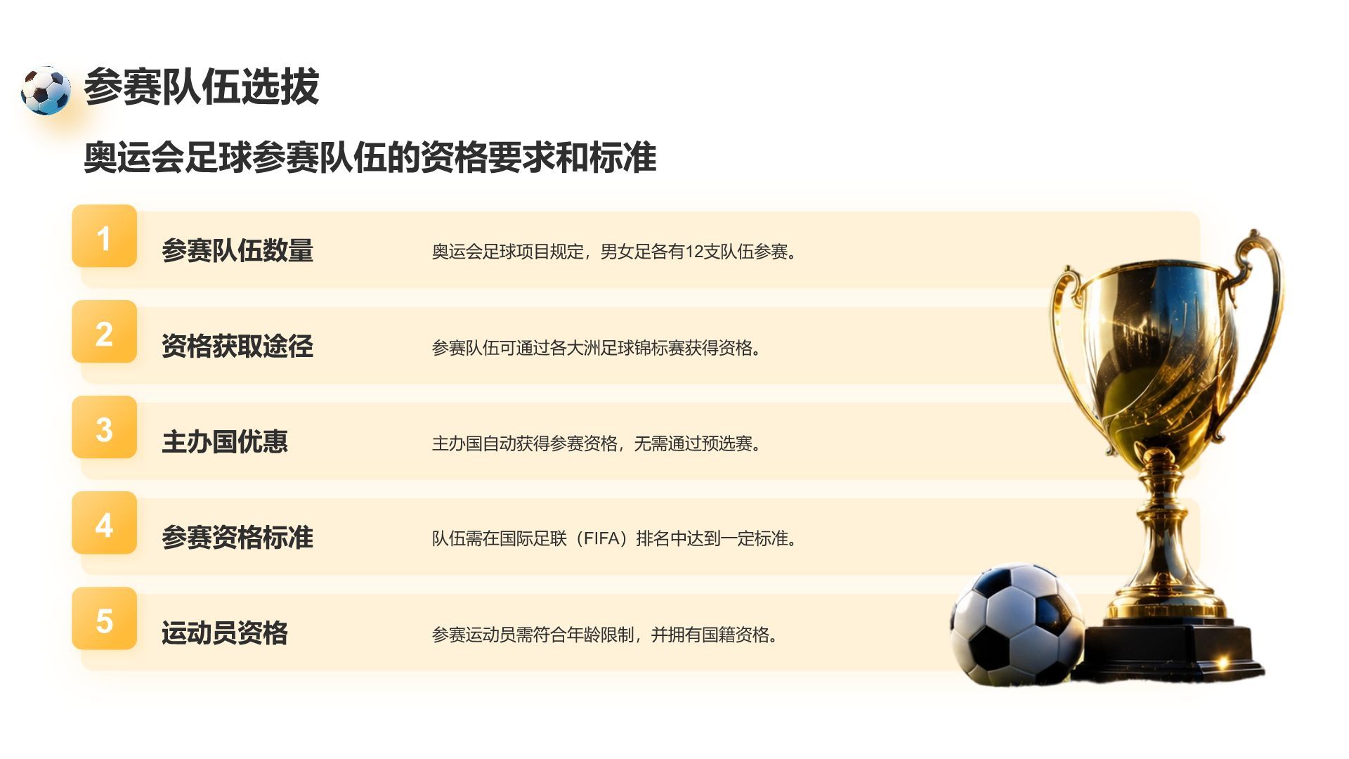 橙色现代风世界杯主题营销策划方案PPT模版