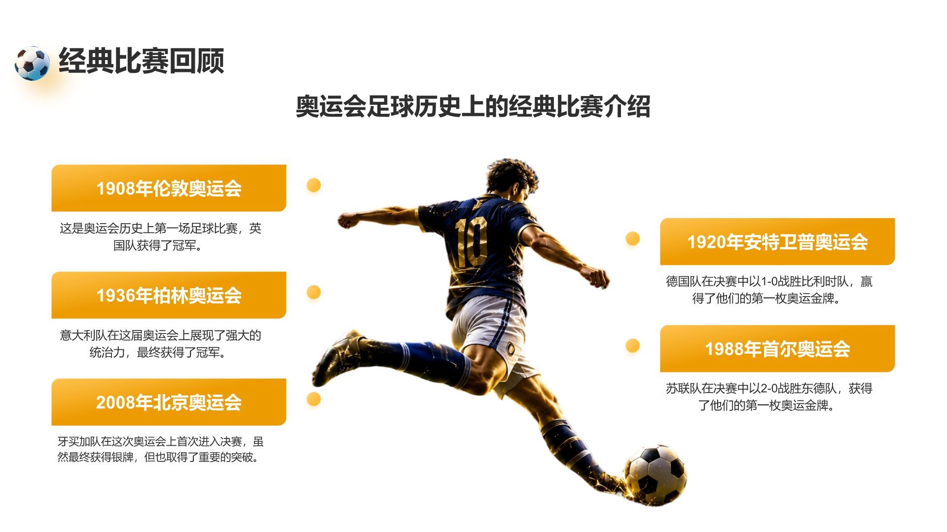 橙色现代风世界杯主题营销策划方案PPT模版