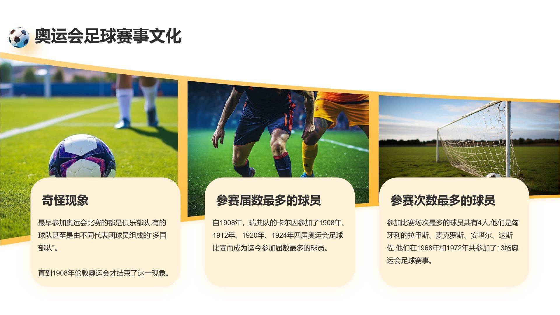 橙色现代风世界杯主题营销策划方案PPT模版