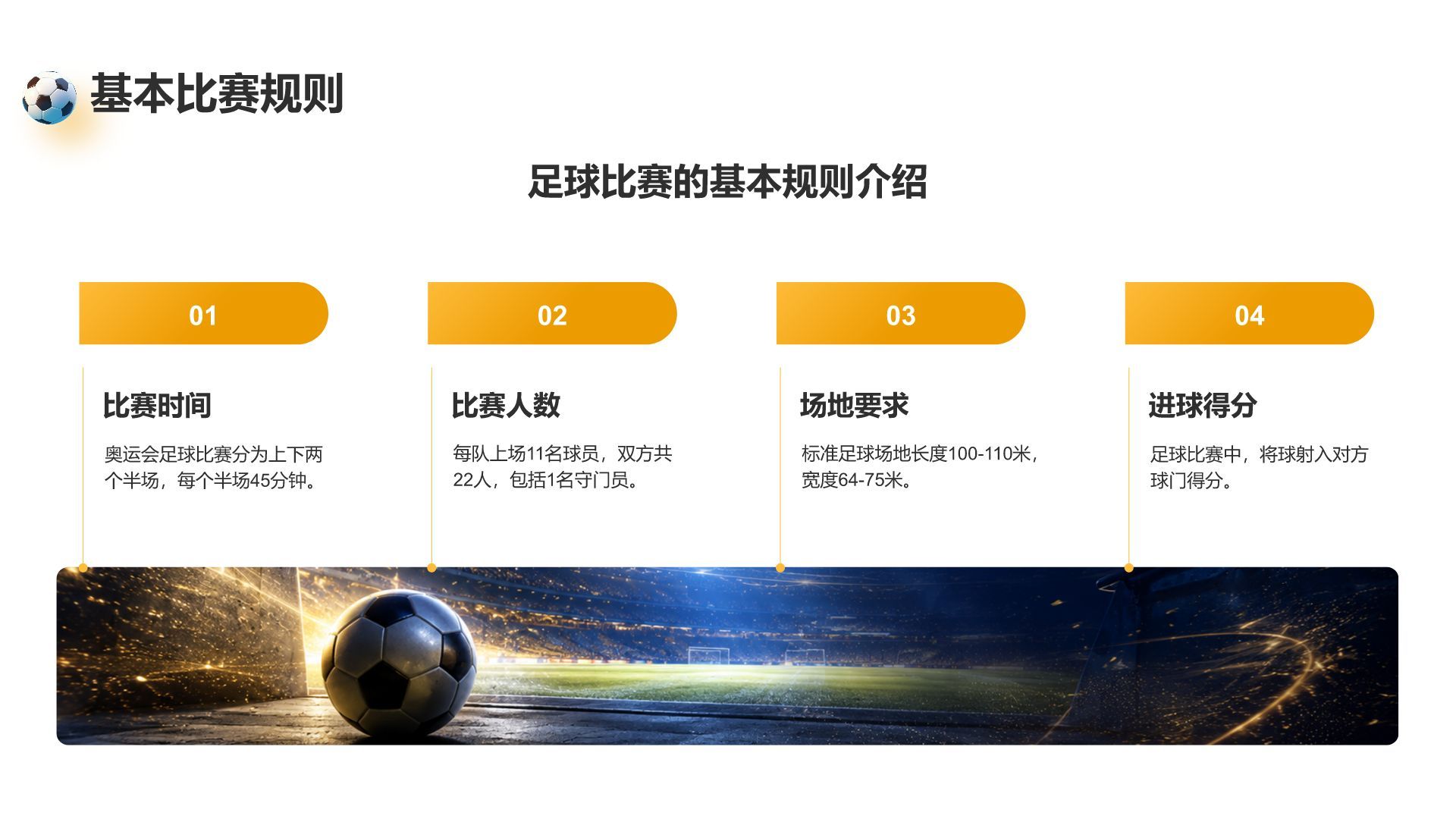 橙色现代风世界杯主题营销策划方案PPT模版
