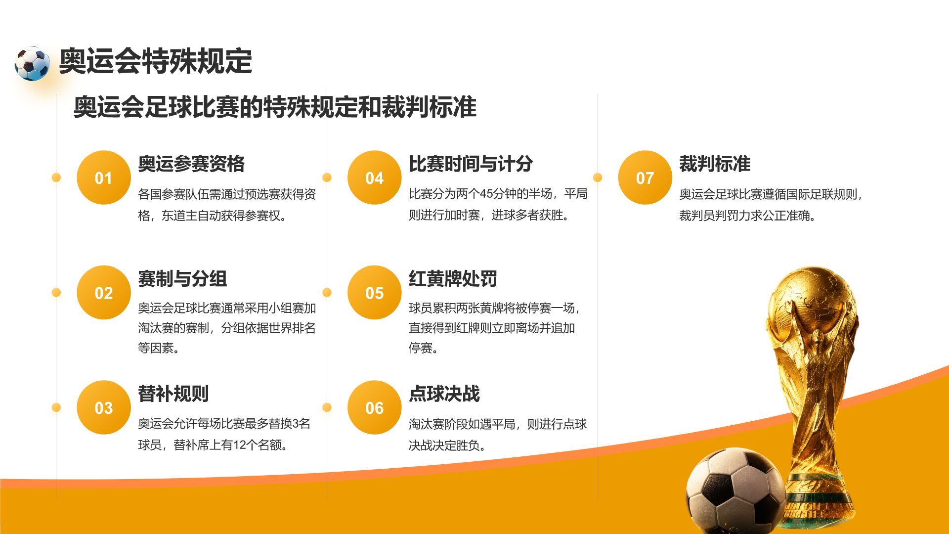 橙色现代风世界杯主题营销策划方案PPT模版
