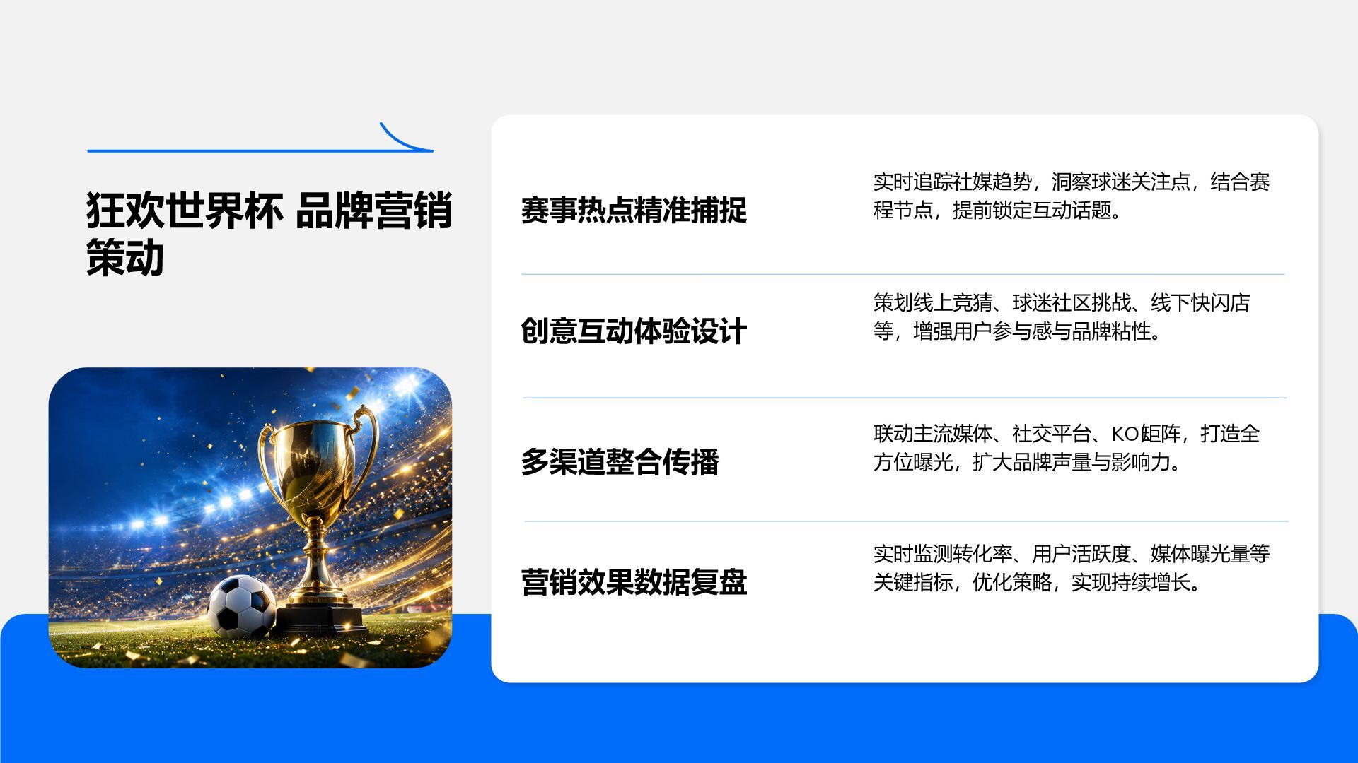 蓝色科技风世界杯主题促销活动方案PPT模版