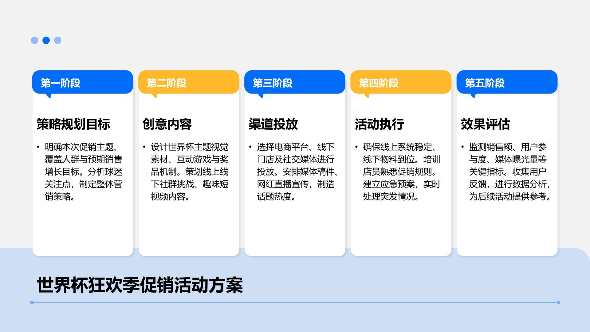 蓝色科技风世界杯主题促销活动方案PPT模版