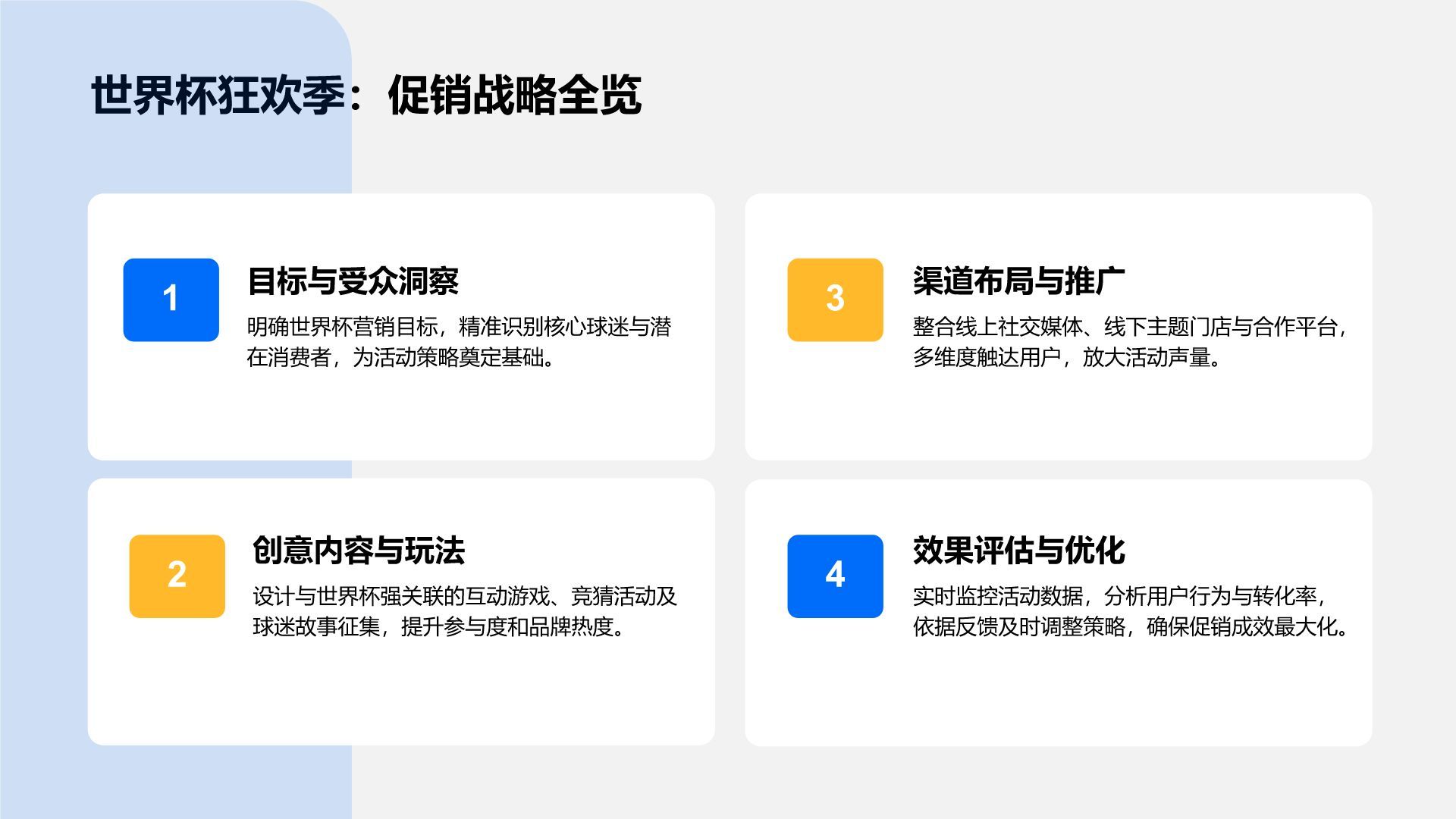 蓝色科技风世界杯主题促销活动方案PPT模版