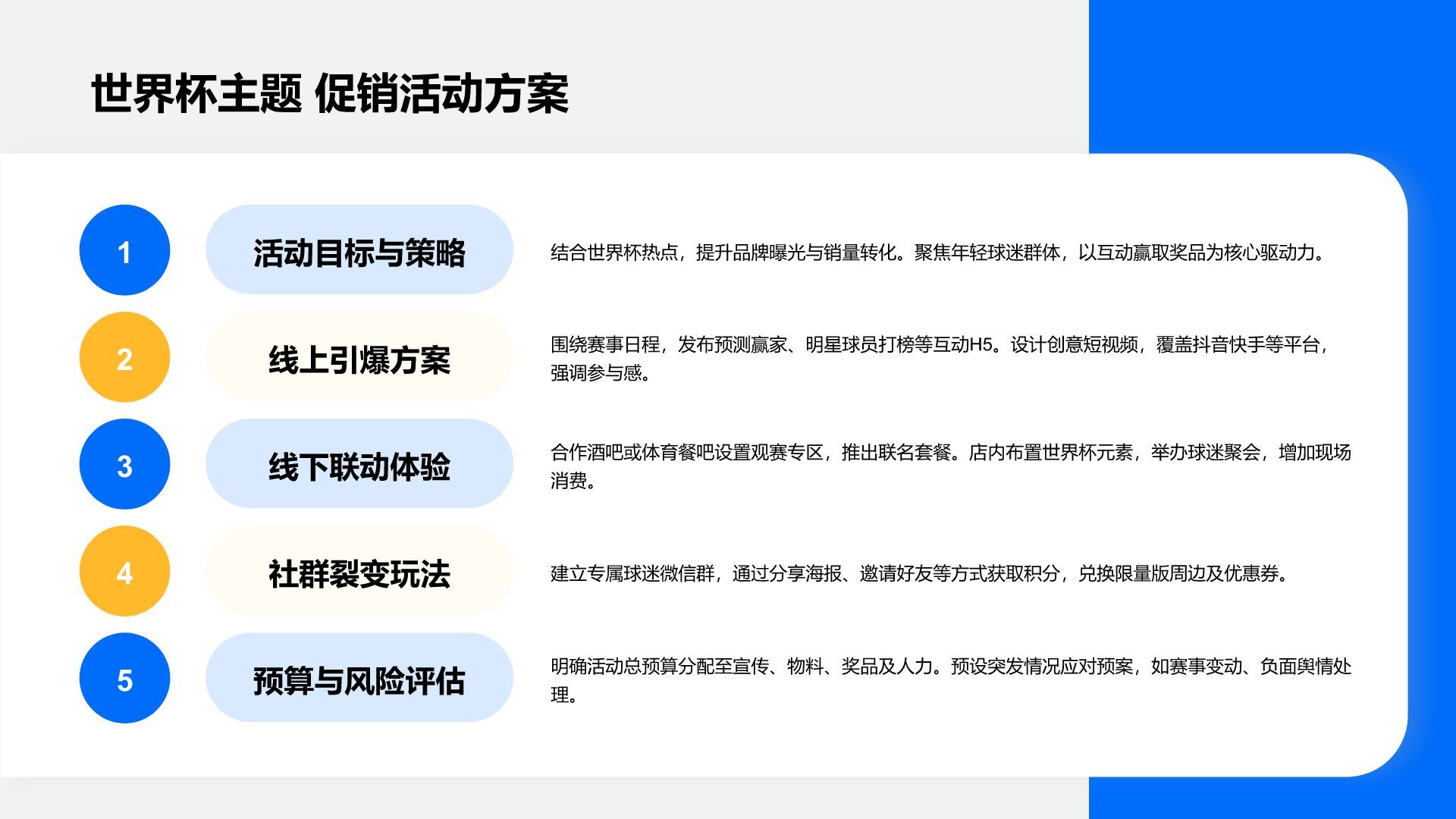 蓝色科技风世界杯主题促销活动方案PPT模版