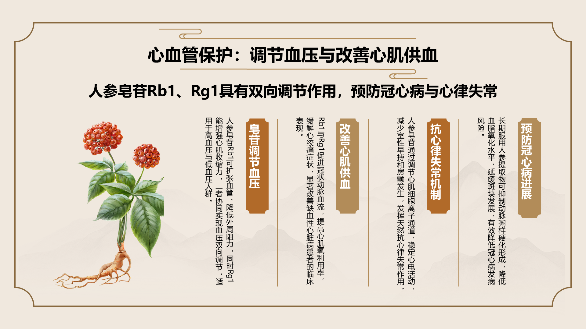 橙色国潮风长白山人参科普
