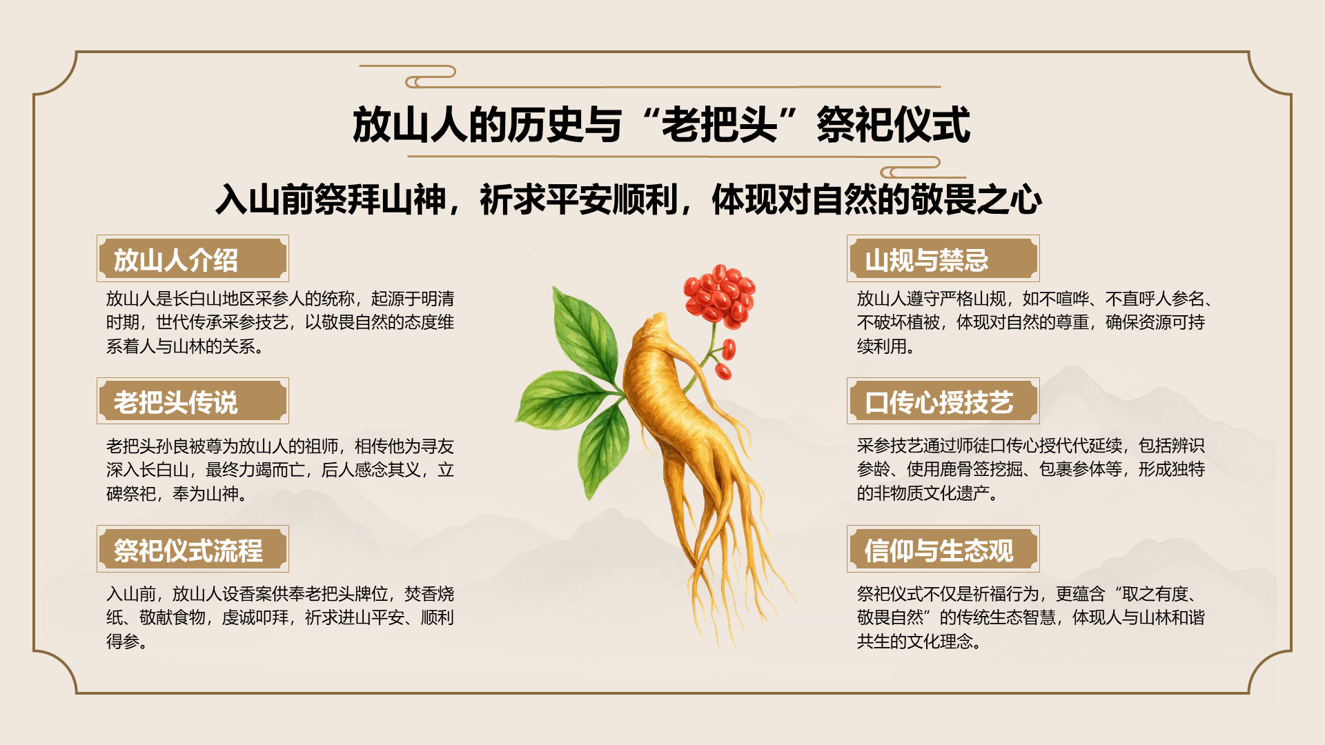橙色国潮风长白山人参科普