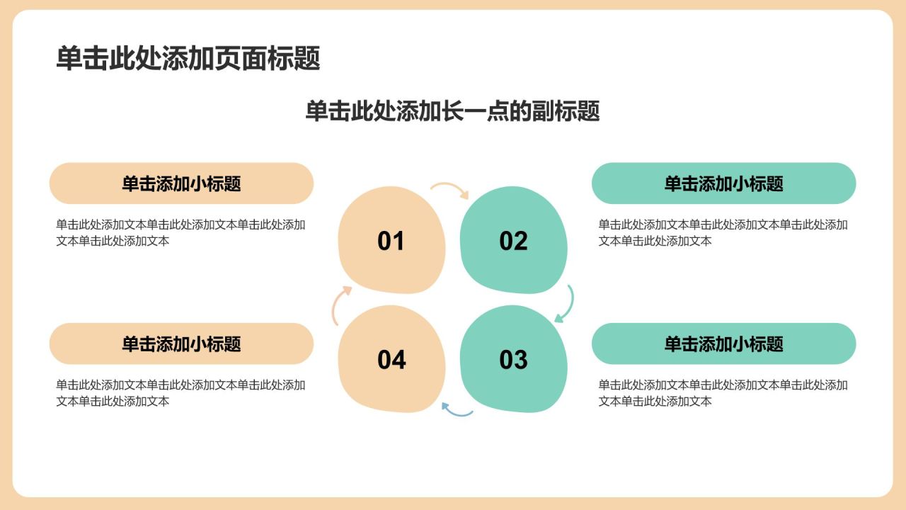 黄色插画风生物医疗规划PPT模板