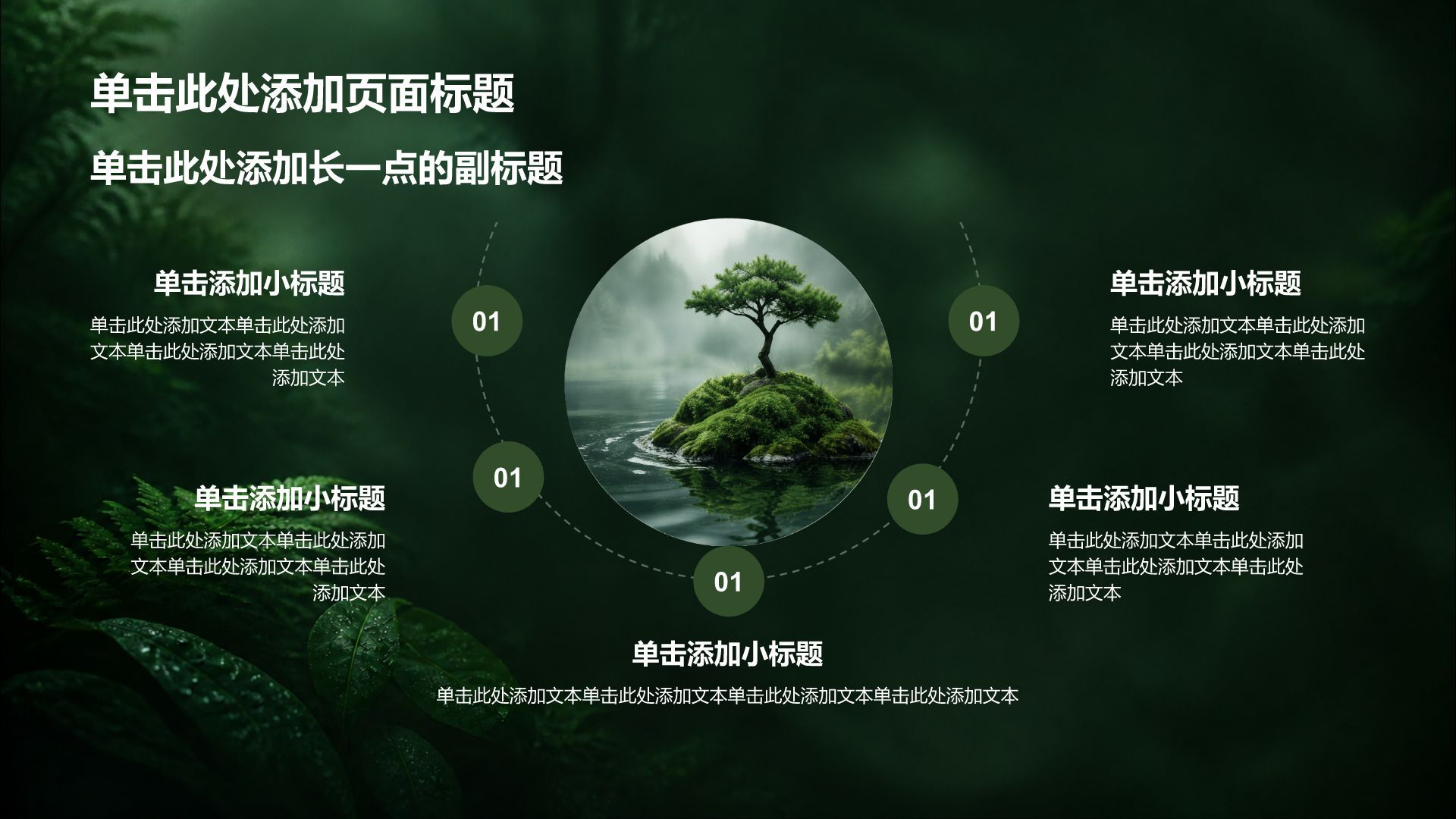 绿色摄影风通用行业商业计划书PPT模板