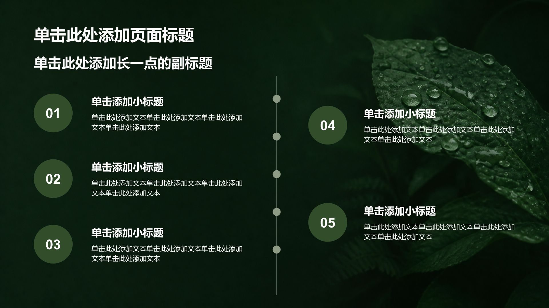 绿色摄影风通用行业商业计划书PPT模板