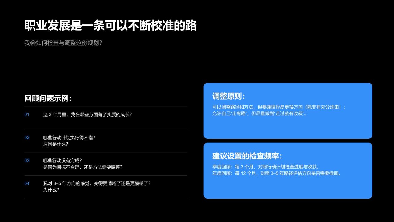蓝色商务风职业发展规划PPT模板