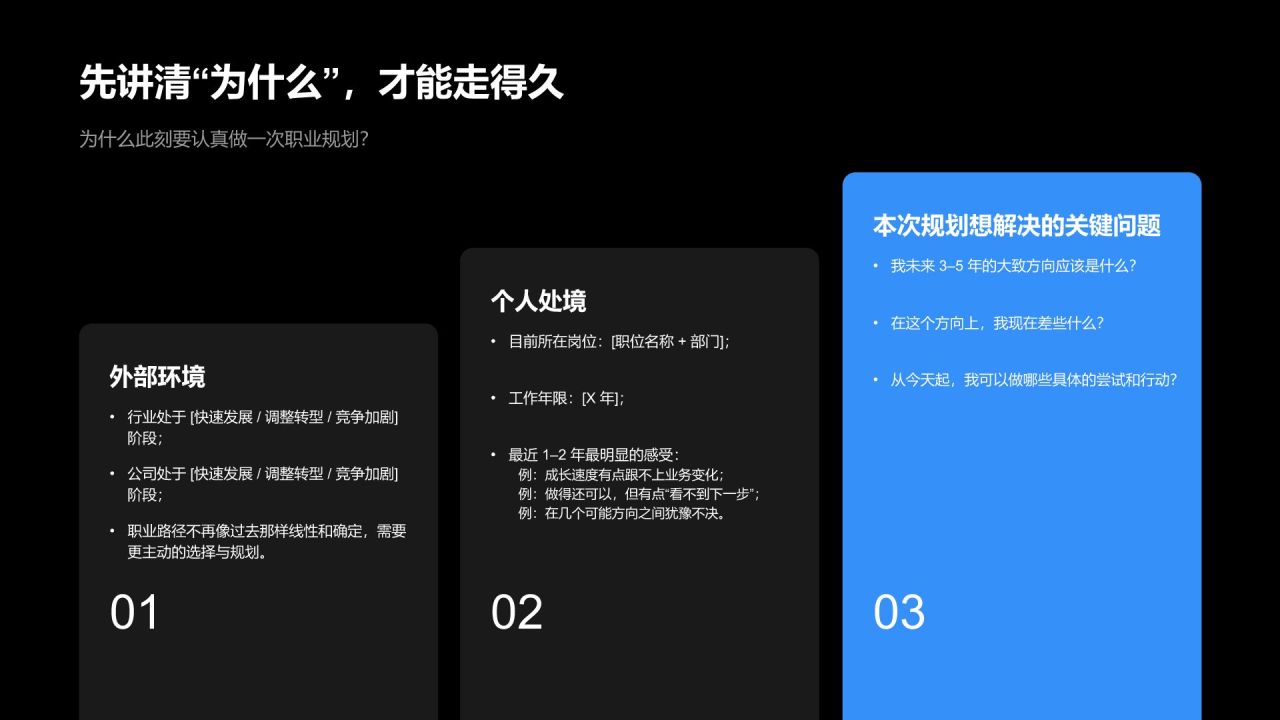 蓝色商务风职业发展规划PPT模板
