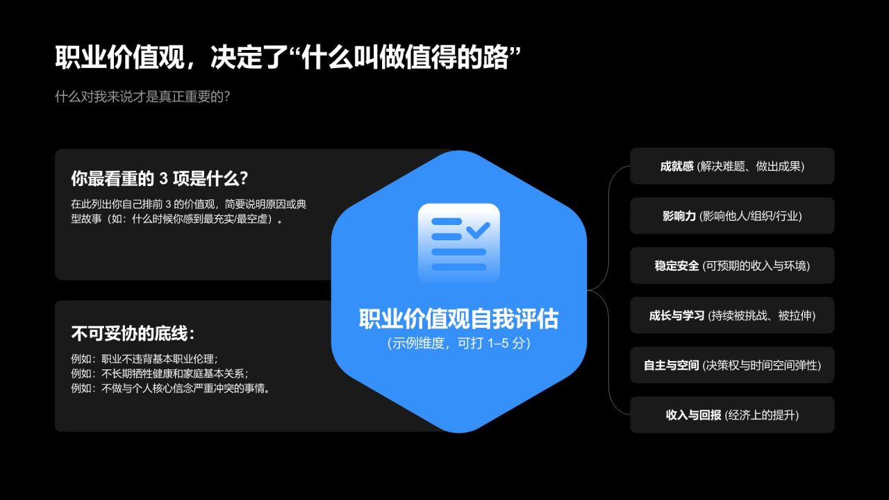 蓝色商务风职业发展规划PPT模板