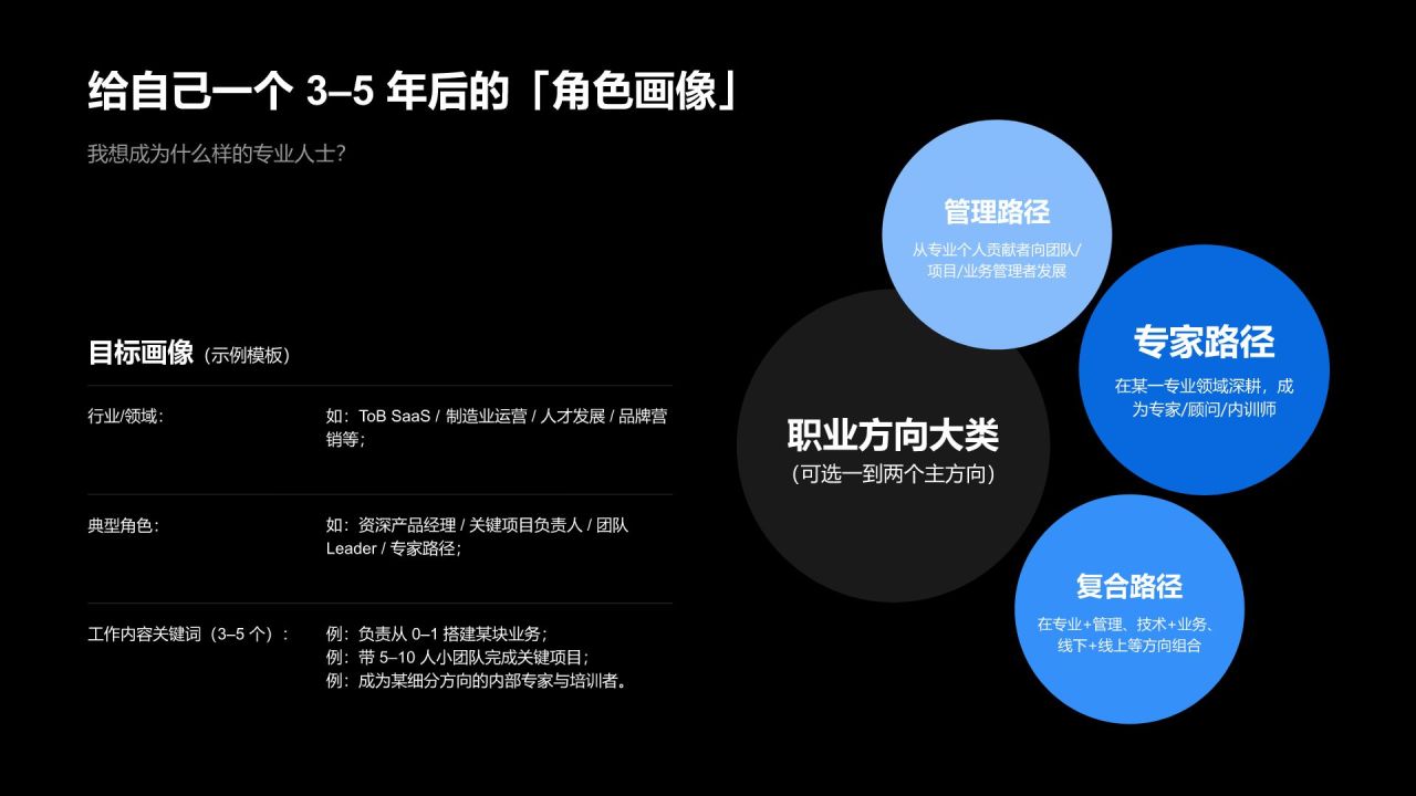 蓝色商务风职业发展规划PPT模板