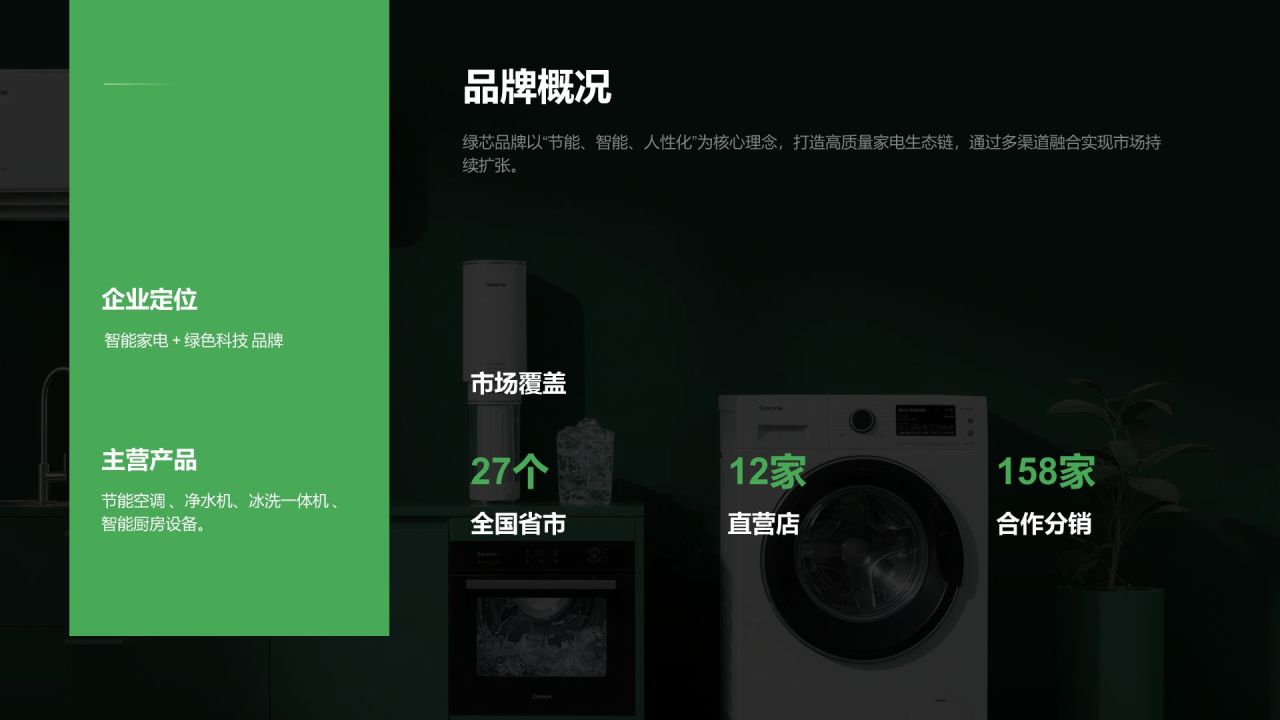 绿色商务风渠道与供应链合作说明PPT模板