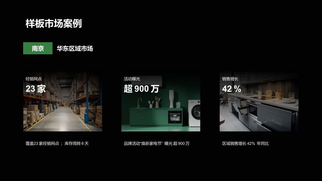 绿色商务风渠道与供应链合作说明PPT模板