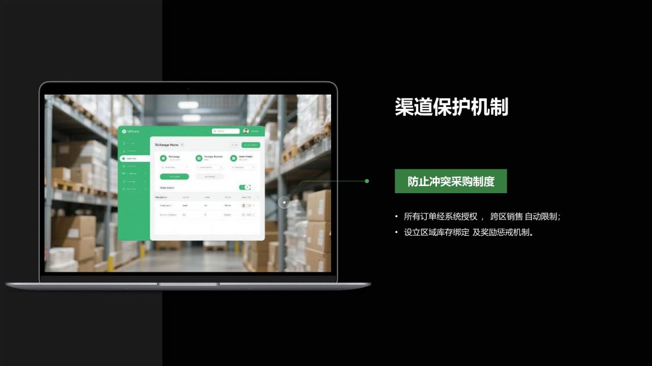 绿色商务风渠道与供应链合作说明PPT模板