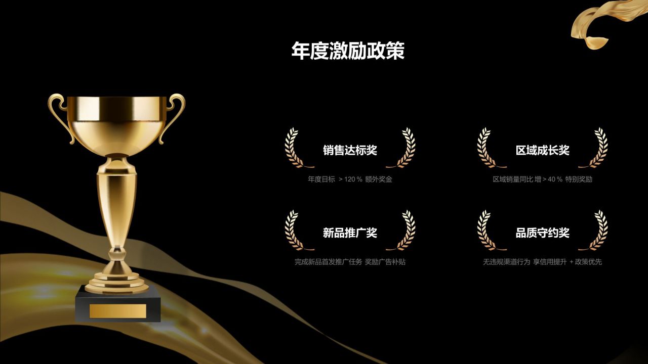 绿色商务风渠道与供应链合作说明PPT模板