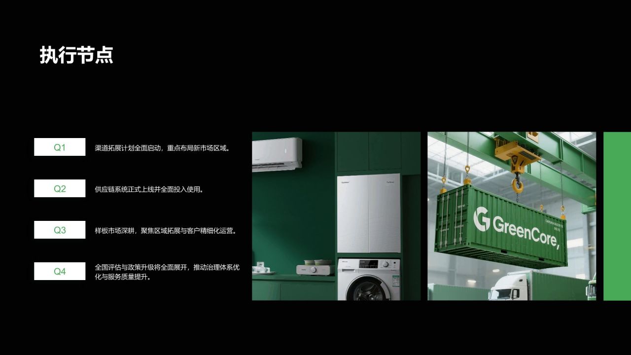 绿色商务风渠道与供应链合作说明PPT模板