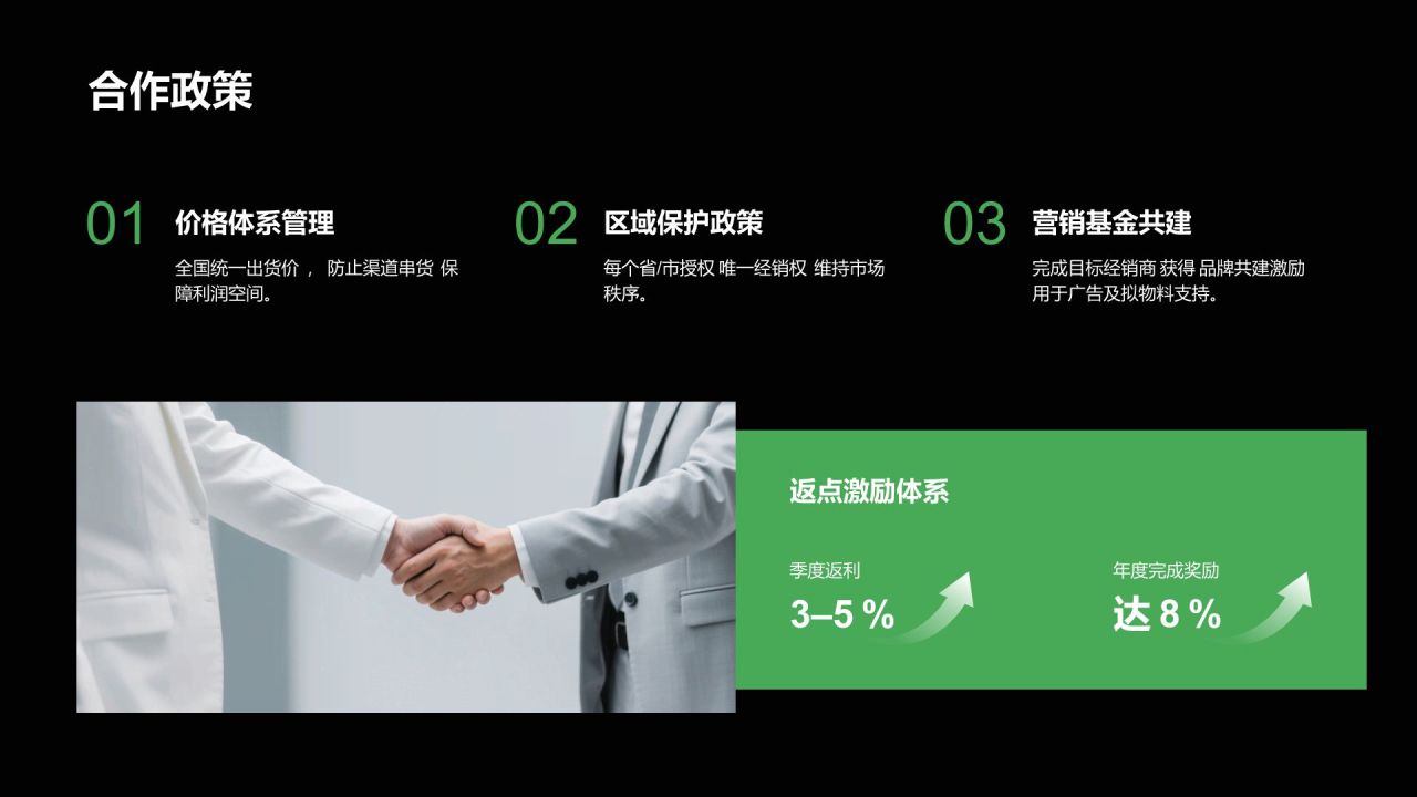 绿色商务风渠道与供应链合作说明PPT模板