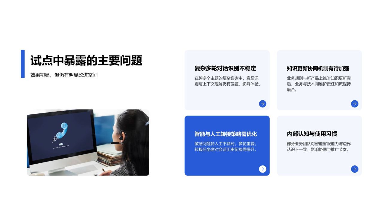 蓝色简约风智能客服系统试点成果展示汇报PPT模板