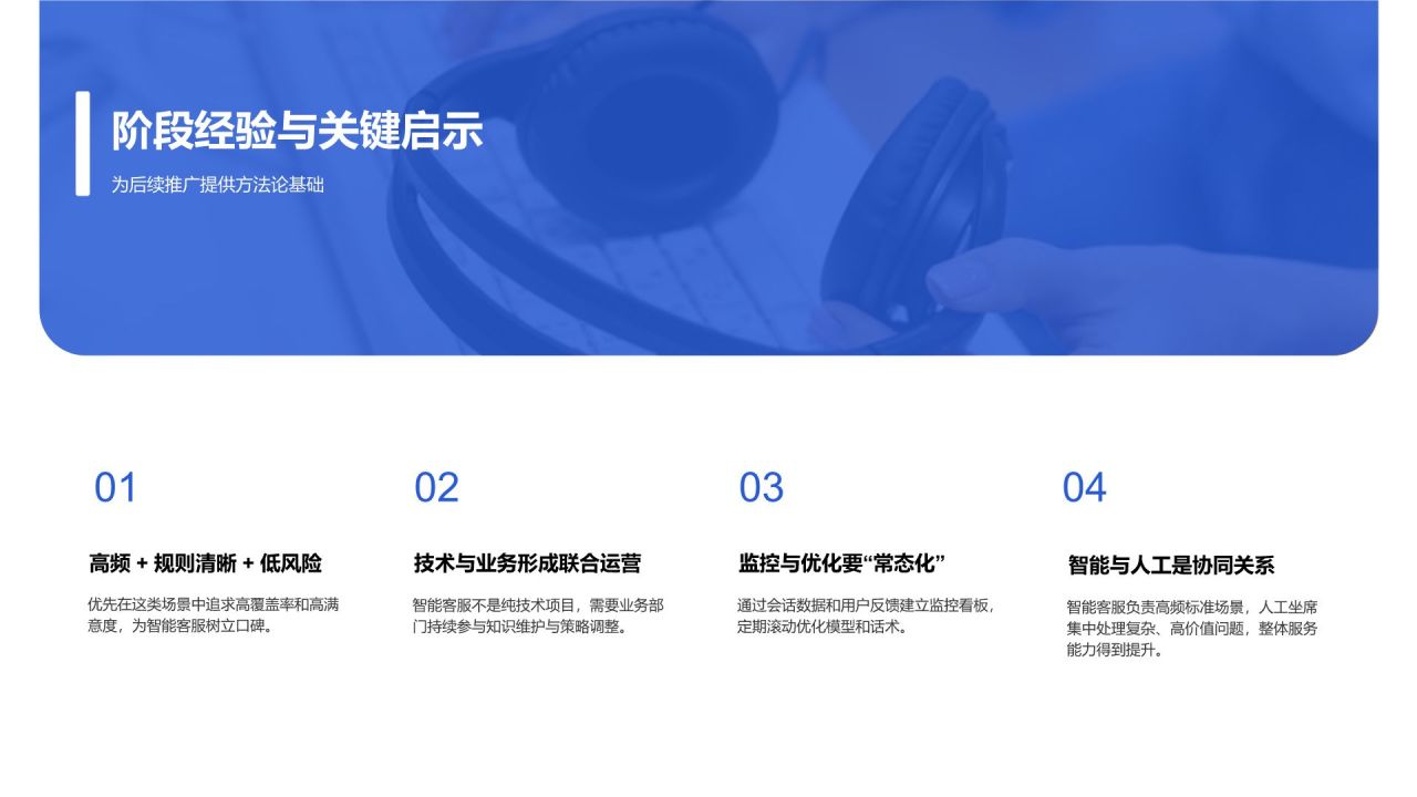 蓝色简约风智能客服系统试点成果展示汇报PPT模板