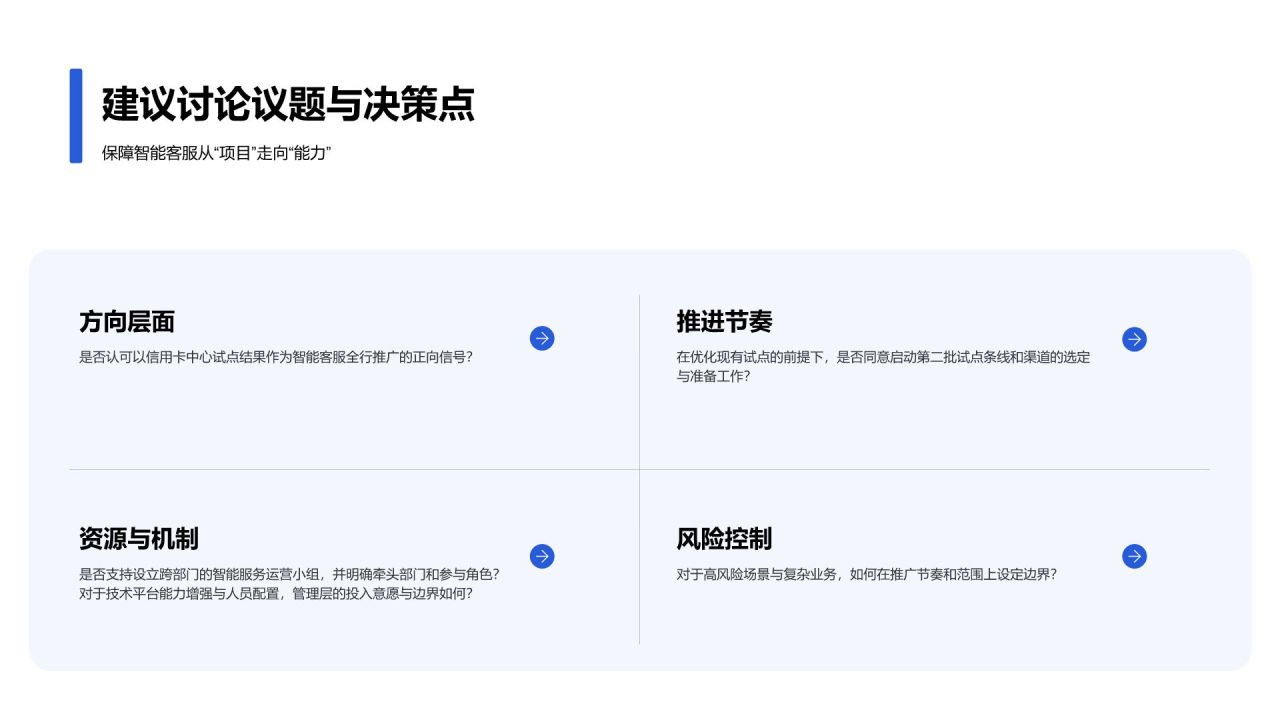 蓝色简约风智能客服系统试点成果展示汇报PPT模板