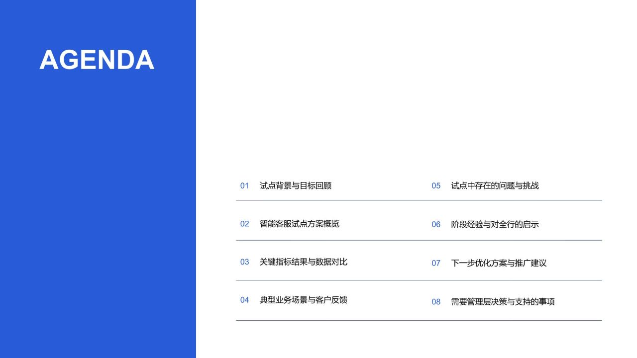 蓝色简约风智能客服系统试点成果展示汇报PPT模板