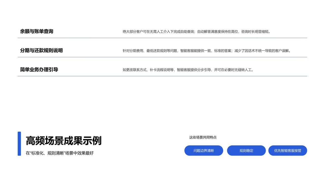 蓝色简约风智能客服系统试点成果展示汇报PPT模板
