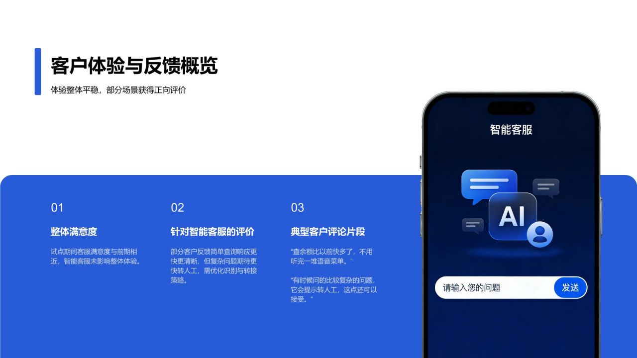 蓝色简约风智能客服系统试点成果展示汇报PPT模板
