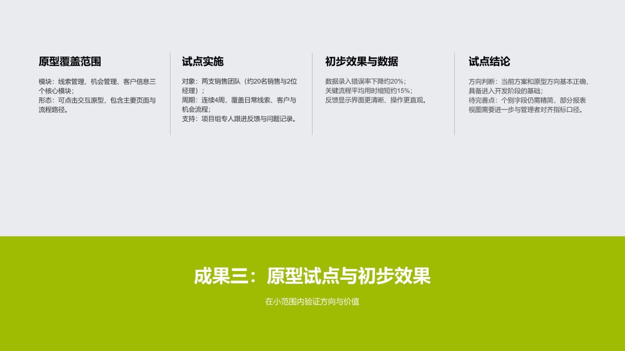 绿色商务风CRM系统优化项目 · 阶段进展汇报PPT模板