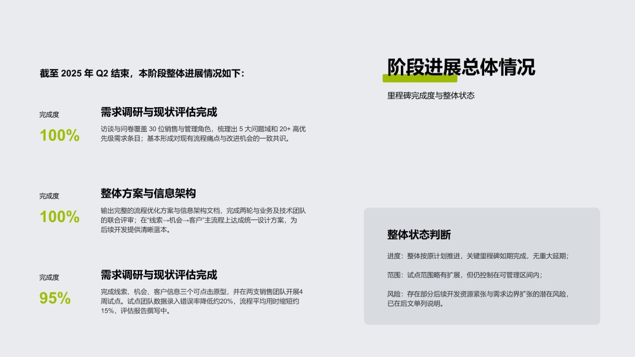 绿色商务风CRM系统优化项目 · 阶段进展汇报PPT模板