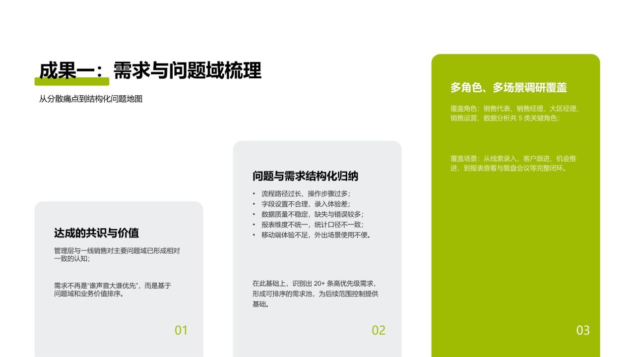 绿色商务风CRM系统优化项目 · 阶段进展汇报PPT模板