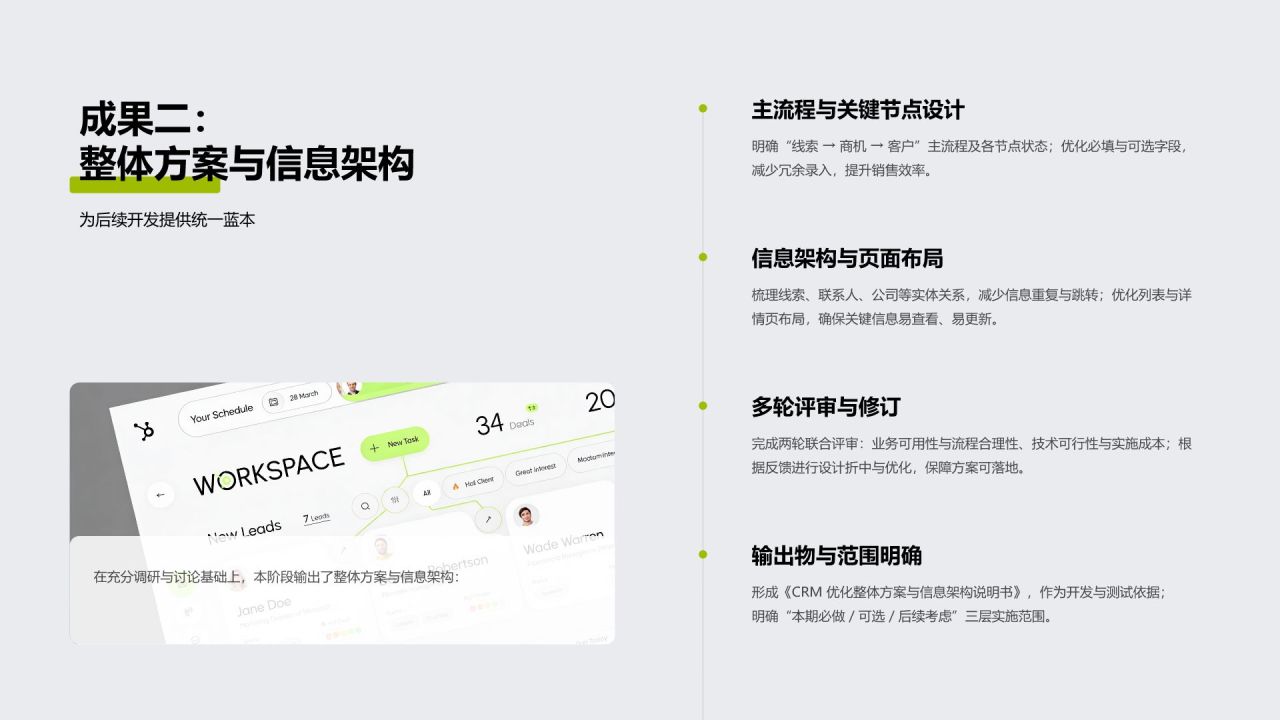 绿色商务风CRM系统优化项目 · 阶段进展汇报PPT模板