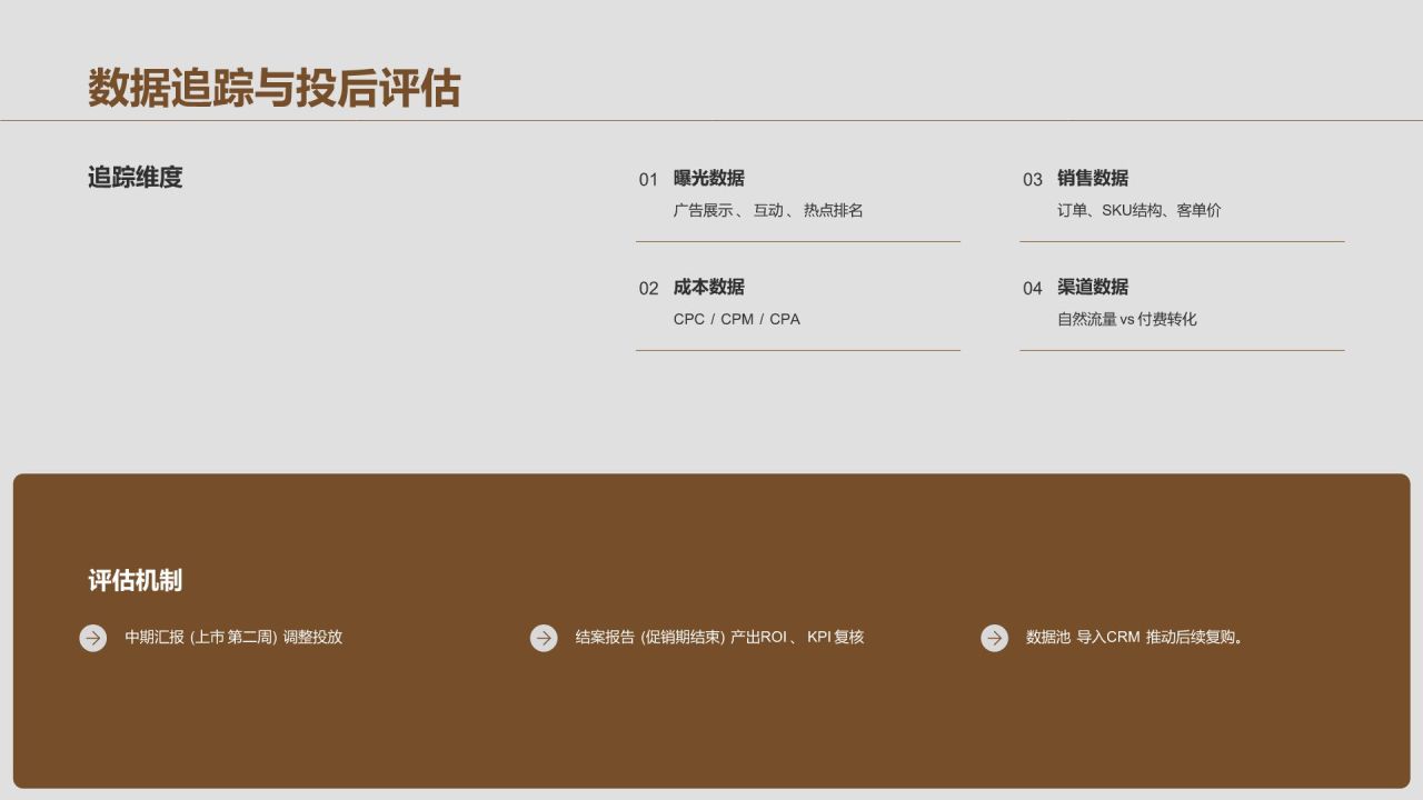 棕色商务风口袋即饮冷萃咖啡新品上市策略PPT模板