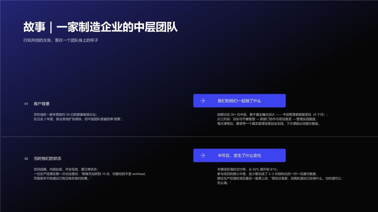 蓝色渐变风品牌主张宣介演讲稿PPT模板